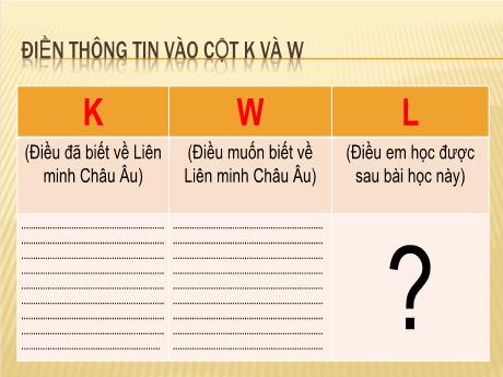 Bài giảng môn Địa lý Lớp 7 - Bài 4: Liên minh châu Âu