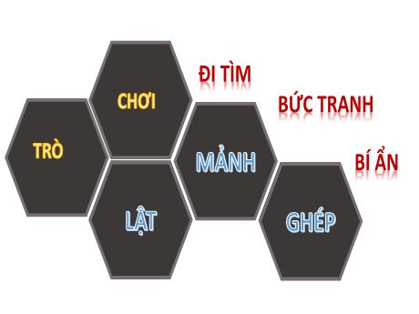 Bài giảng môn Ngữ văn Lớp 9 - Tìm hiểu tác phẩm: Viếng lăng Bác