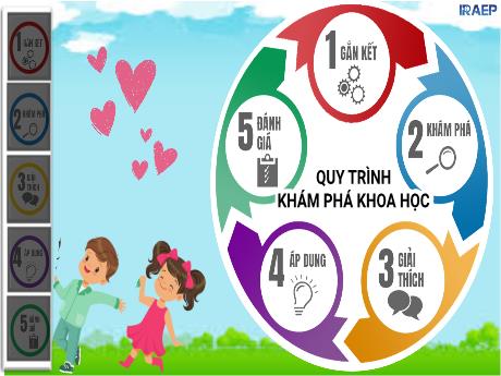 Bài giảng Toán học Lớp 4 - Bài 29: Hai đường thẳng song song - STEM: Làm thiệp 3D