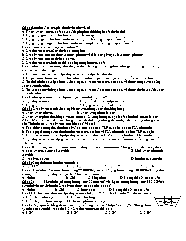 Ôn tập môn Vật lý Lớp 8 (40 câu trắc nghiệm)